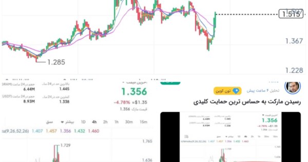 تایید ورود تینو، حکم طلای رایگان رو داره، غفلت کمی، خودت باختی