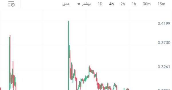 فرصت ورود مجدد بعد از اصلاح سالم