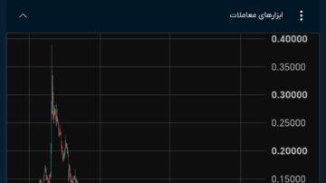 از این ارز خوش نام قافل نشید