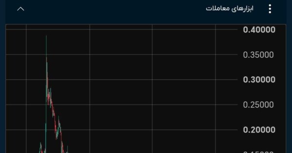 از این ارز خوش نام قافل نشید