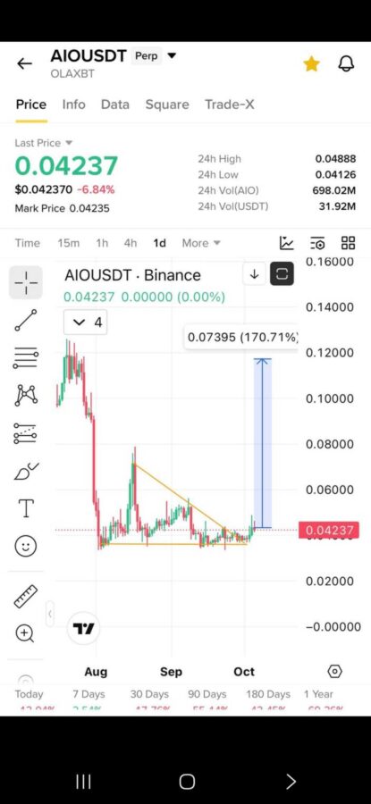 ارز AIO