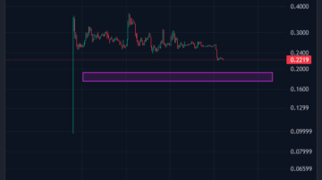 فرمول شکار ۱۰۰ درصد سود بدون چارت
