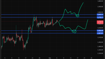 اتریوم (ETH)