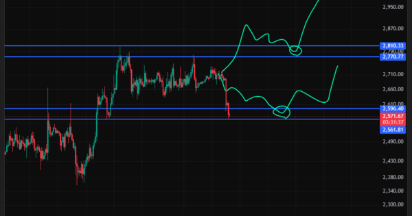 اتریوم (ETH)