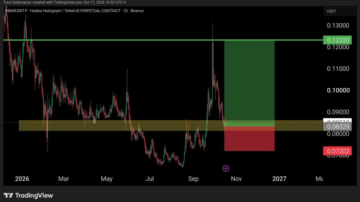 آماده حرکت صعودی