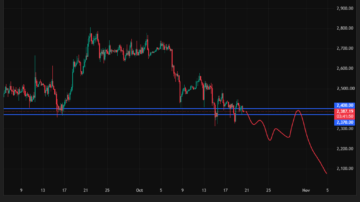 اتریوم (ETH)