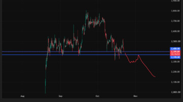 اتریوم (ETH)
