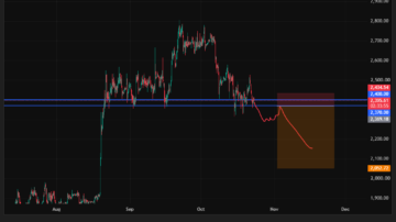 اتریوم (ETH)