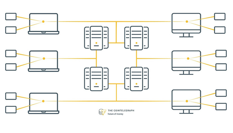 پایگاه داده غیرمتمرکز و پراکنده