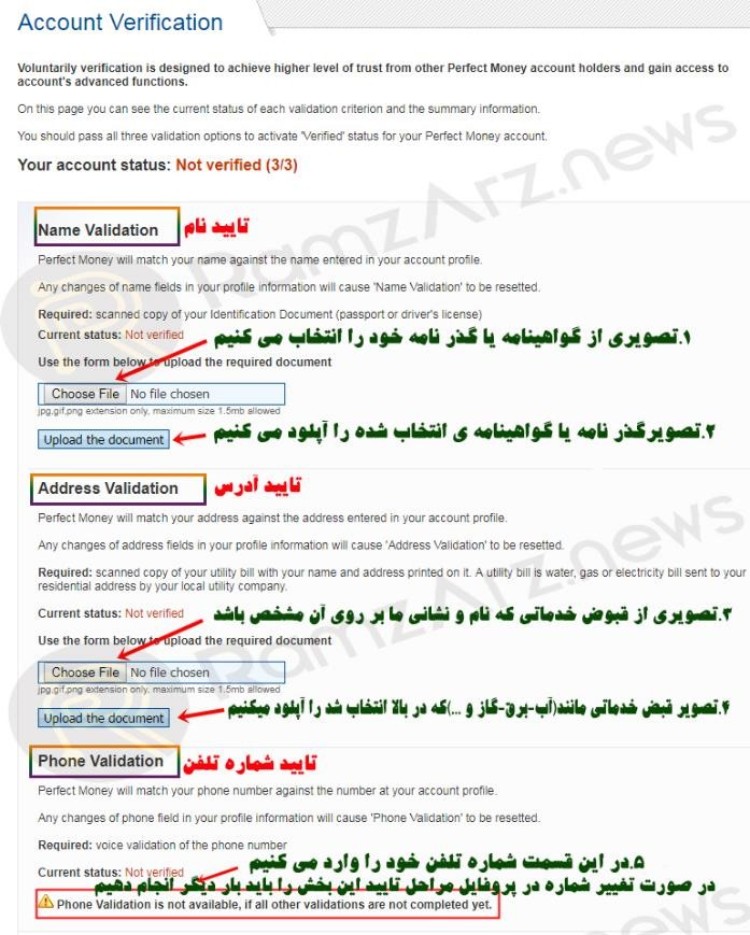 آموزش وریفای حساب پرفکت مانی