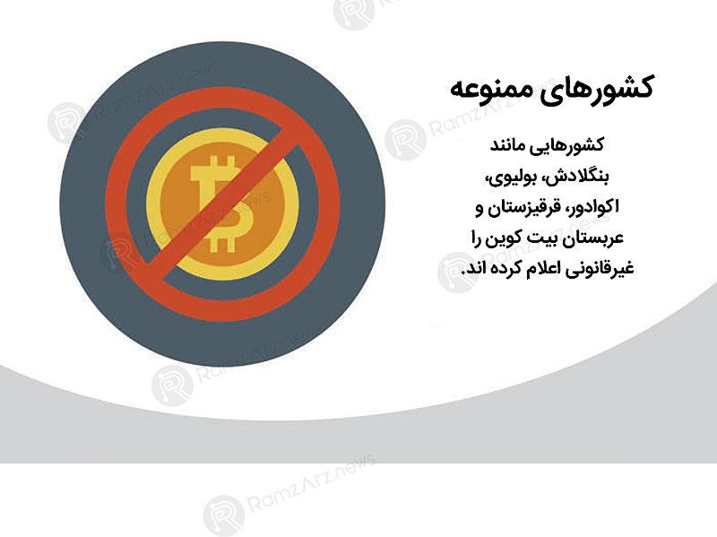 آموزش بیت کوین آموزش بیت کوین