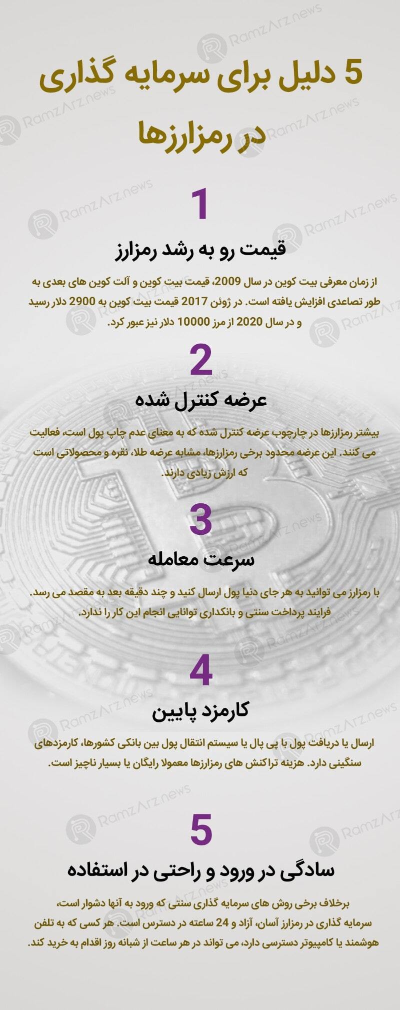 5 دلیل برای سرمایه گذاری در رمزارز 5 دلیل برای سرمایه گذاری در رمزارز