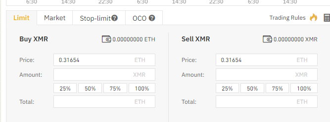 آموزش صرافی بایننس