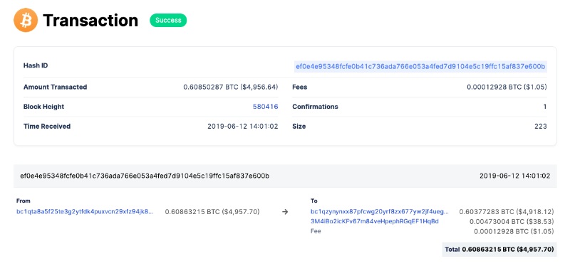 block-explorer market transactions