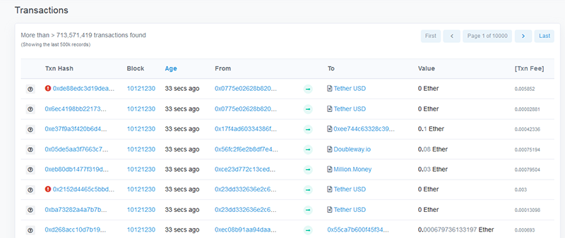 Track etherium transactions