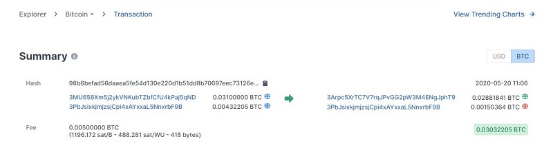 Track bitcoin transactions