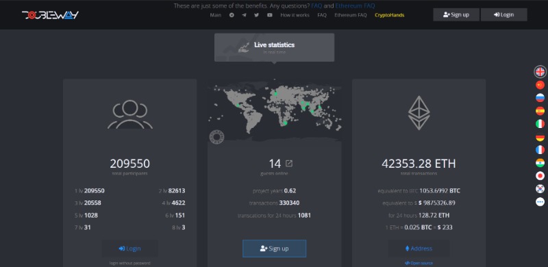 کلاهبرداری اتریوم