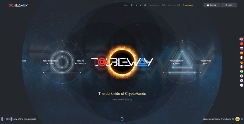 کلاهبرداری اتریوم