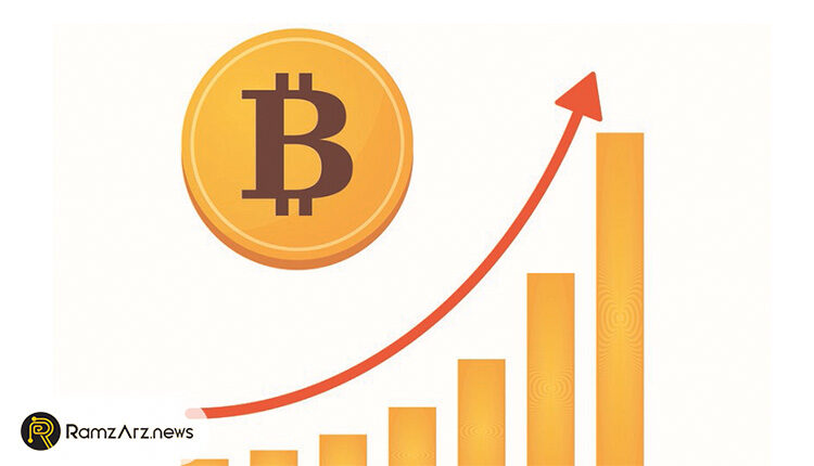 bitcoin-binance-sudden-increase