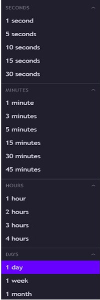 تریدینگ ویو