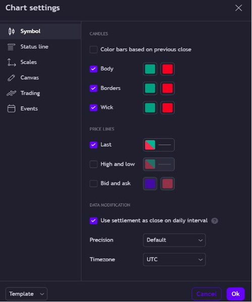 تریدینگ ویو