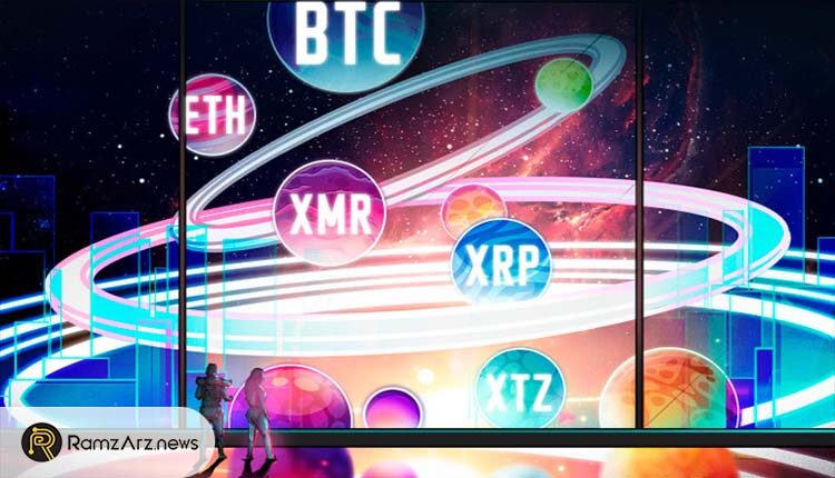 تحلیل تکنیکال قیمت بیت کوین و اتریوم