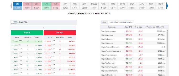 تبدیل وب مانی به بیت کوین