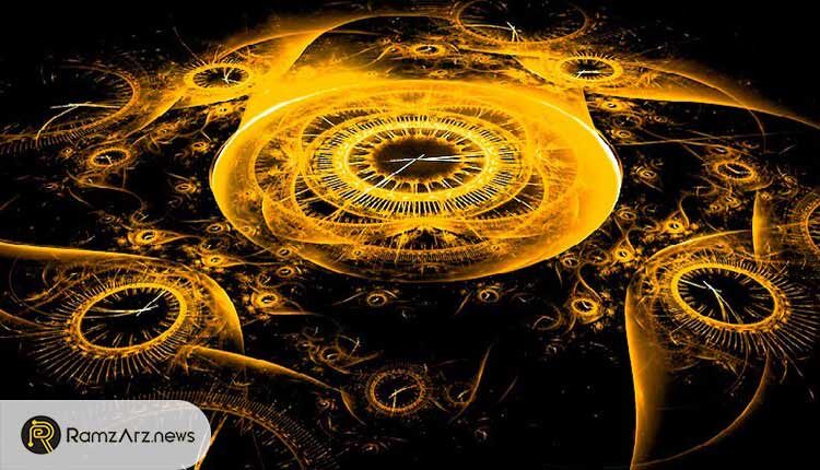 برچسب زمانی بیت کوین