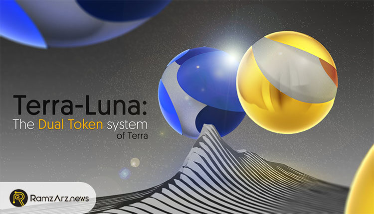 ارز دیجیتال Terra