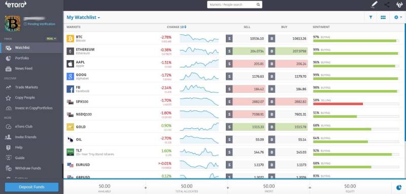 معاملات اجتماعی در eToro