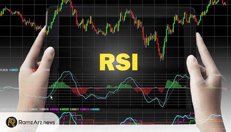 اندیکاتور RSI