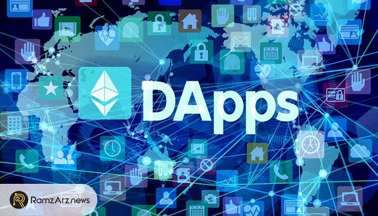 DApp
