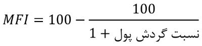 money-flow-index-7.jpg