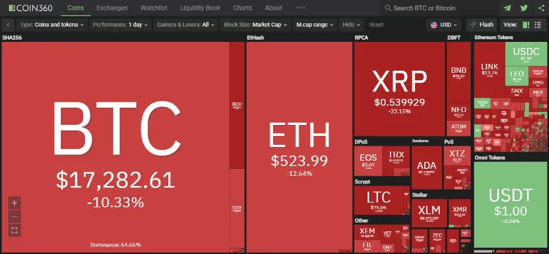ripple-drop-red1
