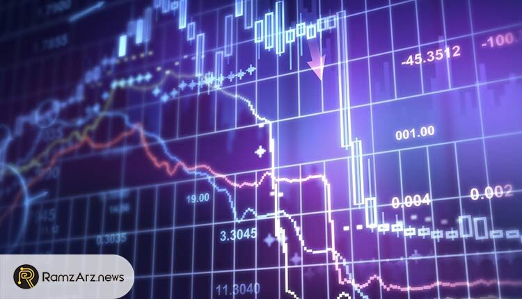 تایم فریم در تحلیل تکنیکال
