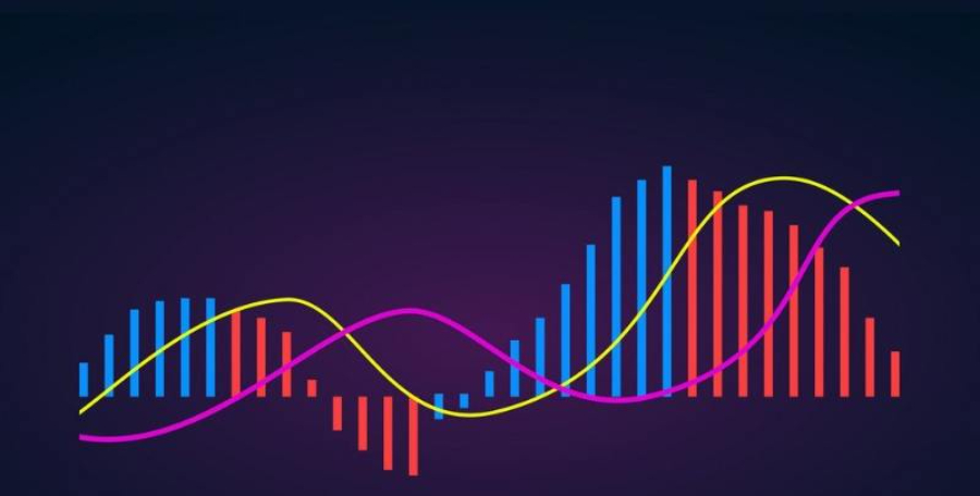 معرفی بهترین اندیکاتورهای تشخیص روند (Trend)