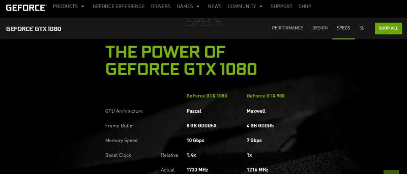 استخراج اتریوم کلاسیک