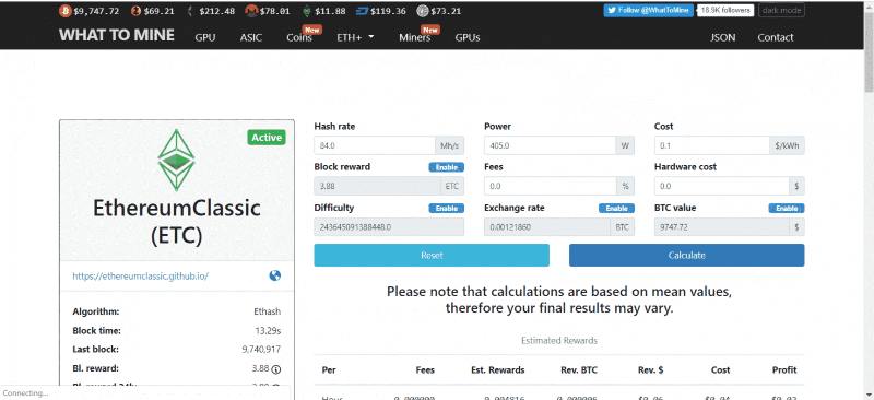 استخراج اتریوم کلاسیک