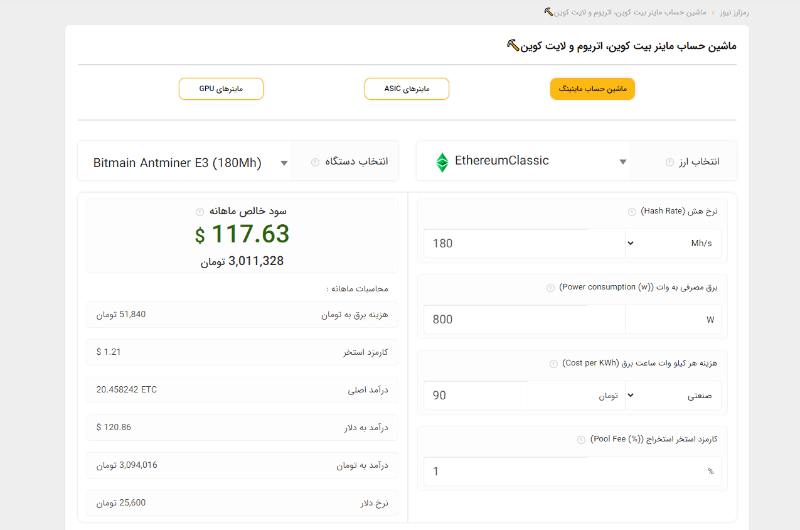 استخراج اتریوم کلاسیک