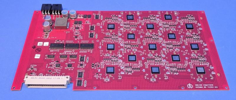 استخراج سیاکوین