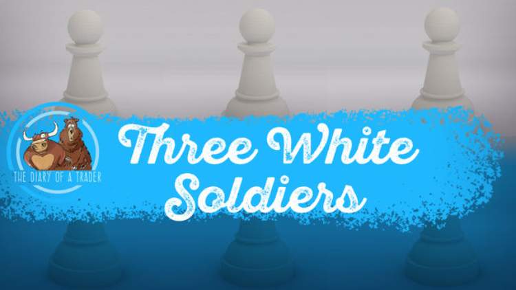 three white soldiers pattern