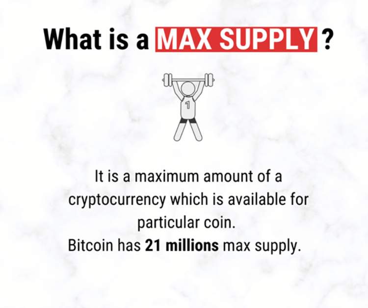 circulating total max supply