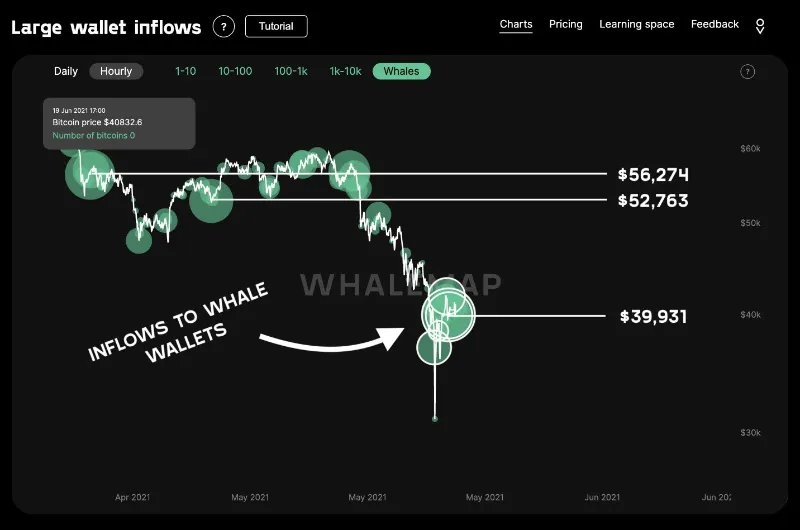 china-crack-down-bitcoin-mining-trading