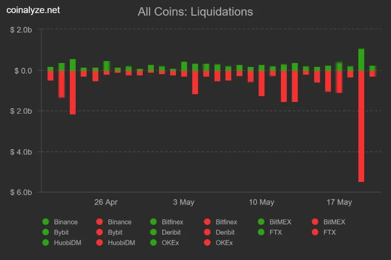 china-crack-down-bitcoin-mining-trading