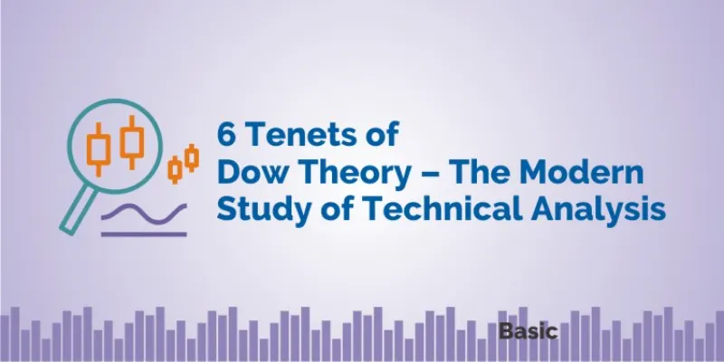 dow theory crypto trading