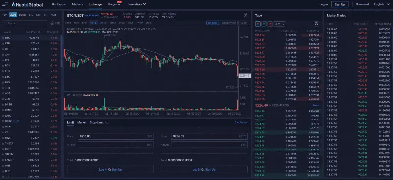 صرافی huobi