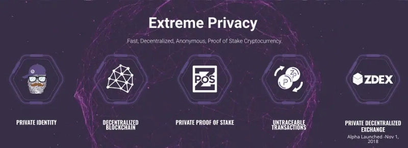 pivx