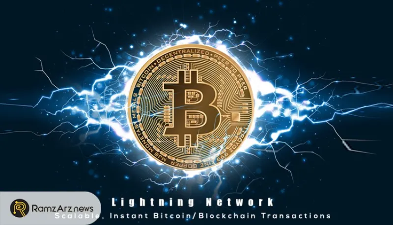 lightning-network-twitter-bluesky