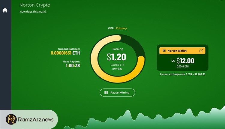 norton360-antivirus-mine-ethereum