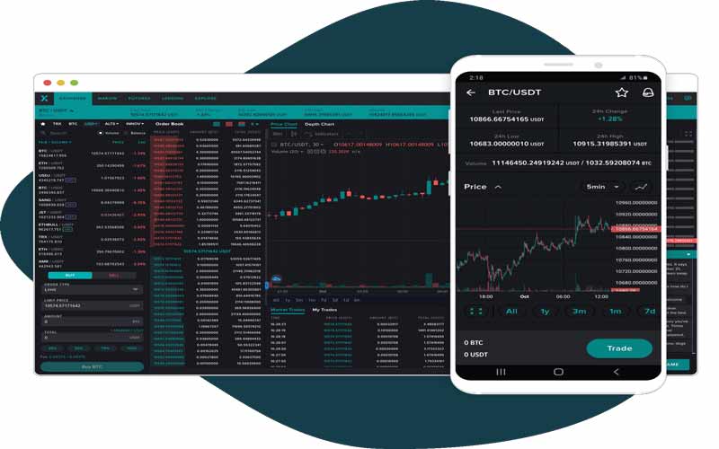 صرافی Poloniex چیست؟ معرفی کامل و آموزش ثبت نام در صرافی پولونیکس